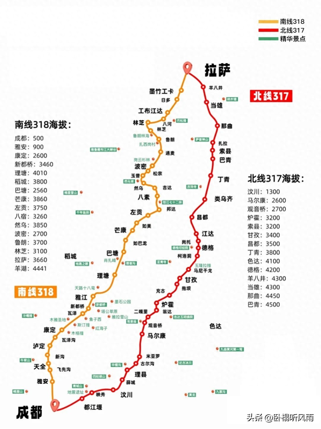 2024年西藏自驾游攻略：37天11000公里穿越羌塘无人区详细路线图