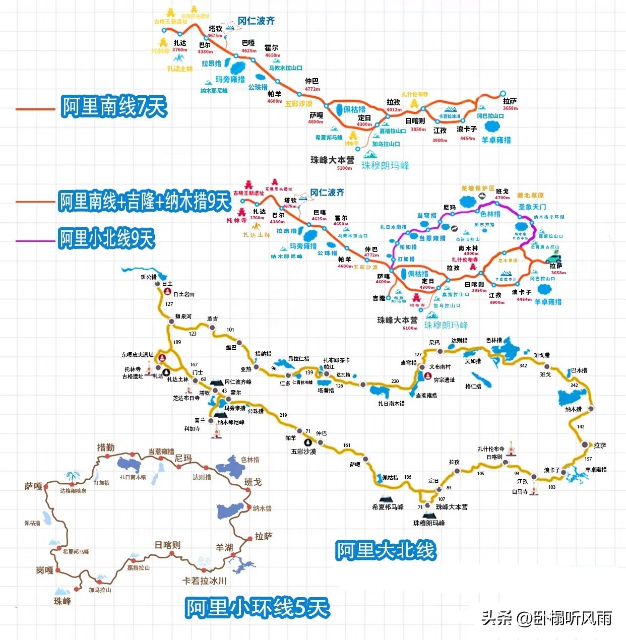 墨脱徒步路线_徒步走墨脱_2020年四月徒步墨脱