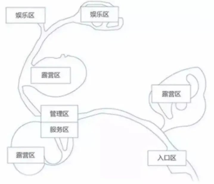 北京帐篷露营_北京帐篷_北京帐篷露营地点推荐